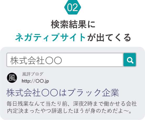 風評被害事例2