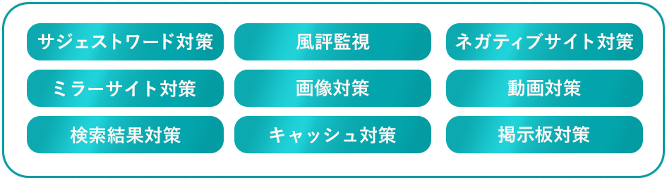 アールエーネクストが解決します